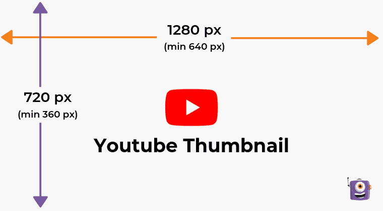 youtube-thumbnail-dimensions